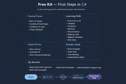 A digital graphic outlining a 'Free Kit - First Steps in C#' course, featuring a dark navy blue background with white text and light blue/purple accent boxes detailing course focus, learning path, target audience, practice style, and a study flowchart.