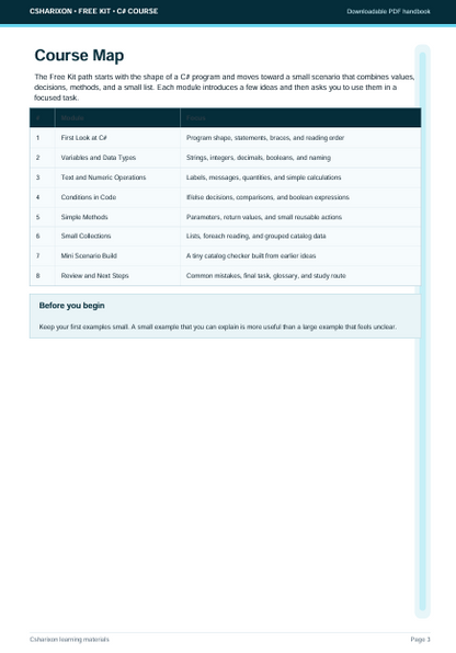 A digital preview page of a CSHARROUN Free Kit - C# Course handout, displaying a table of course topics and a 'Before you begin' section on a white page with a dark teal header.