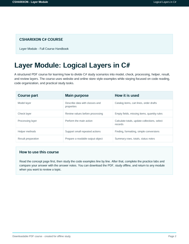 A digital preview page of a C# logical layers course handbook, featuring a table outlining course parts, main purposes, and usage examples.