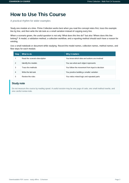 A digital preview page of a PDF course document titled 'How to Use This Course' from Prime Collection by Cybercrown, showing instructional text and a table explaining steps, what to do, and why it matters.